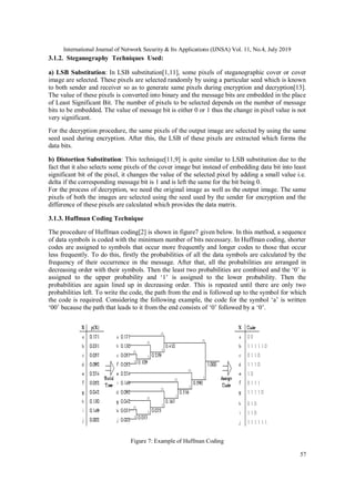 A NOVEL IMAGE ENCRYPTION SCHEME WITH HUFFMAN ENCODING AND STEGANOGRAPHY ...