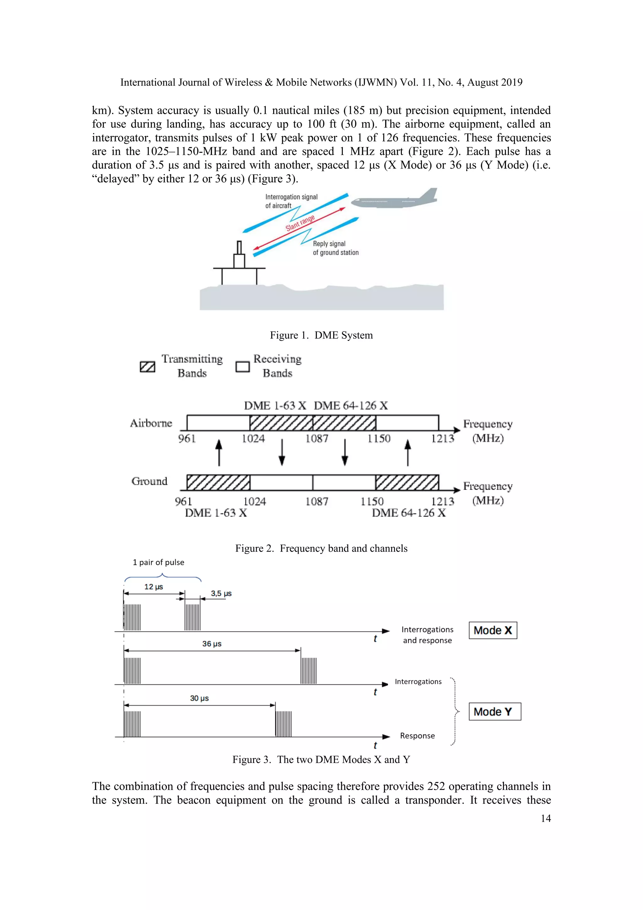 International Journal of Wireless & Mobile Networks (IJWMN) Vol. 11, No. 4, August 2019
14
km). System accuracy is usually 0.1 nautical miles (185 m) but precision equipment, intended
for use during landing, has accuracy up to 100 ft (30 m). The airborne equipment, called an
interrogator, transmits pulses of 1 kW peak power on 1 of 126 frequencies. These frequencies
are in the 1025–1150-MHz band and are spaced 1 MHz apart (Figure 2). Each pulse has a
duration of 3.5 μs and is paired with another, spaced 12 μs (X Mode) or 36 μs (Y Mode) (i.e.
“delayed” by either 12 or 36 μs) (Figure 3).
Figure 1. DME System
Figure 2. Frequency band and channels
Figure 3. The two DME Modes X and Y
The combination of frequencies and pulse spacing therefore provides 252 operating channels in
the system. The beacon equipment on the ground is called a transponder. It receives these
 
