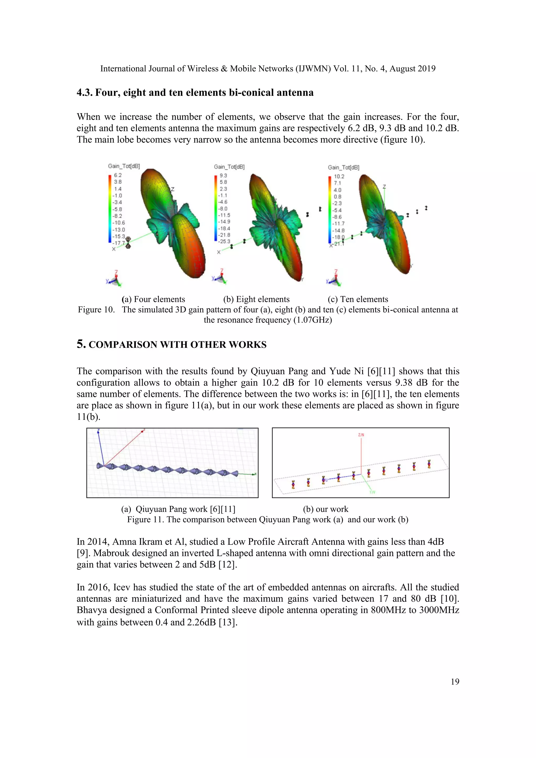 International Journal of Wireless & Mobile Networks (IJWMN) Vol. 11, No. 4, August 2019
19
4.3. Four, eight and ten elements bi-conical antenna
When we increase the number of elements, we observe that the gain increases. For the four,
eight and ten elements antenna the maximum gains are respectively 6.2 dB, 9.3 dB and 10.2 dB.
The main lobe becomes very narrow so the antenna becomes more directive (figure 10).
(a) Four elements (b) Eight elements (c) Ten elements
Figure 10. The simulated 3D gain pattern of four (a), eight (b) and ten (c) elements bi-conical antenna at
the resonance frequency (1.07GHz)
5. COMPARISON WITH OTHER WORKS
The comparison with the results found by Qiuyuan Pang and Yude Ni [6][11] shows that this
configuration allows to obtain a higher gain 10.2 dB for 10 elements versus 9.38 dB for the
same number of elements. The difference between the two works is: in [6][11], the ten elements
are place as shown in figure 11(a), but in our work these elements are placed as shown in figure
11(b).
(a) Qiuyuan Pang work [6][11] (b) our work
Figure 11. The comparison between Qiuyuan Pang work (a) and our work (b)
In 2014, Amna Ikram et Al, studied a Low Profile Aircraft Antenna with gains less than 4dB
[9]. Mabrouk designed an inverted L-shaped antenna with omni directional gain pattern and the
gain that varies between 2 and 5dB [12].
In 2016, Icev has studied the state of the art of embedded antennas on aircrafts. All the studied
antennas are miniaturized and have the maximum gains varied between 17 and 80 dB [10].
Bhavya designed a Conformal Printed sleeve dipole antenna operating in 800MHz to 3000MHz
with gains between 0.4 and 2.26dB [13].
 