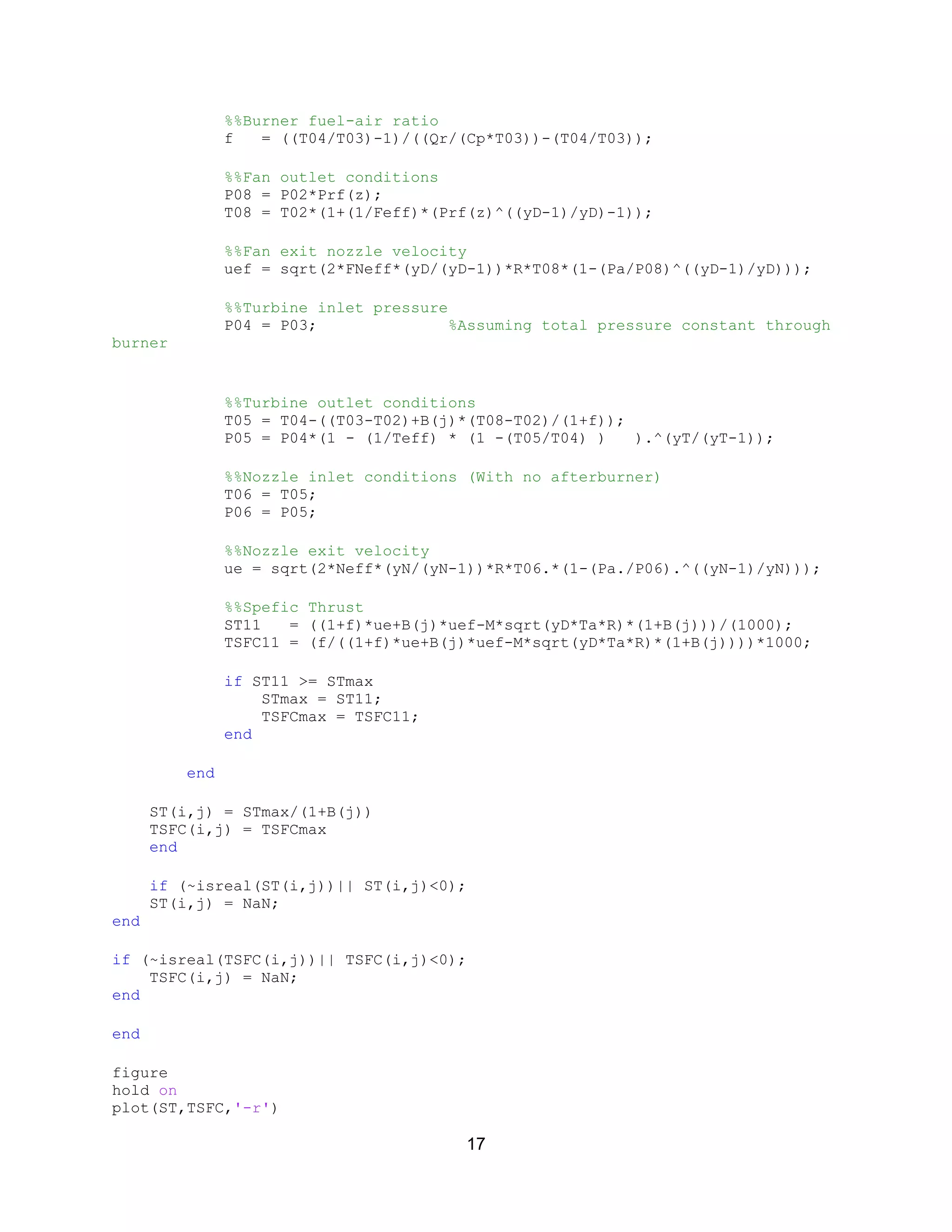 17
%%Burner fuel-air ratio
f = ((T04/T03)-1)/((Qr/(Cp*T03))-(T04/T03));
%%Fan outlet conditions
P08 = P02*Prf(z);
T08 = T02*(1+(1/Feff)*(Prf(z)^((yD-1)/yD)-1));
%%Fan exit nozzle velocity
uef = sqrt(2*FNeff*(yD/(yD-1))*R*T08*(1-(Pa/P08)^((yD-1)/yD)));
%%Turbine inlet pressure
P04 = P03; %Assuming total pressure constant through
burner
%%Turbine outlet conditions
T05 = T04-((T03-T02)+B(j)*(T08-T02)/(1+f));
P05 = P04*(1 - (1/Teff) * (1 -(T05/T04) ) ).^(yT/(yT-1));
%%Nozzle inlet conditions (With no afterburner)
T06 = T05;
P06 = P05;
%%Nozzle exit velocity
ue = sqrt(2*Neff*(yN/(yN-1))*R*T06.*(1-(Pa./P06).^((yN-1)/yN)));
%%Spefic Thrust
ST11 = ((1+f)*ue+B(j)*uef-M*sqrt(yD*Ta*R)*(1+B(j)))/(1000);
TSFC11 = (f/((1+f)*ue+B(j)*uef-M*sqrt(yD*Ta*R)*(1+B(j))))*1000;
if ST11 >= STmax
STmax = ST11;
TSFCmax = TSFC11;
end
end
ST(i,j) = STmax/(1+B(j))
TSFC(i,j) = TSFCmax
end
if (~isreal(ST(i,j))|| ST(i,j)<0);
ST(i,j) = NaN;
end
if (~isreal(TSFC(i,j))|| TSFC(i,j)<0);
TSFC(i,j) = NaN;
end
end
figure
hold on
plot(ST,TSFC,'-r')
 