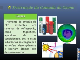  Destruição da Camada do Ozono
CausasCausas
- Aumento de emissão de
CFC existentes em
sistemas de refrigeração,
como frigoríficos,
aparelhos de ar
condicionado, etc; e estas
substâncias ao chegarem à
atmosfera decompõem-se
e libertam átomos que
destroem o ozono.
 