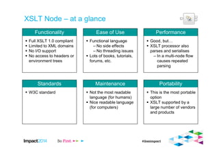 XSLT Node – at a glance
Performance
Good, but
XSLT processor also
parses and serialises
– In a multi-node flow
causes repeated
parsing
Functionality
Full XSLT 1.0 compliant
Limited to XML domains
No I/O support
No access to headers or
environment trees
Ease of Use
Functional language
– No side effects
– No threading issues
Lots of books, tutorials,
forums, etc.
Portability
This is the most portable
option
XSLT supported by a
large number of vendors
and products
Standards
W3C standard
Maintenance
Not the most readable
language (for humans)
Nice readable language
(for computers)
 