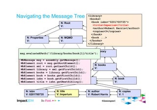 N: XMLNSC
V:
N: Root
V:
N: Properties
V:
N: MQMD
V:
N: library
V:
N: books
V:
N: book
V:
N: book
V:
N: isbn
V: 0201700735
N: title
V: Imperium
N: author
V: Robert Harris
N: copies
V: 1
<library>
<books>
<book isbn="0201700735">
<title>Imperium</title>
<author>Robert Harris</author>
<copies>3</copies>
</book>
<book ...>
</books>
</library>
<library>
<books>
<book isbn="0201700735">
<title>Imperium</title>
<author>Robert Harris</author>
<copies>3</copies>
</book>
<book ...>
</books>
</library>
N: title
V: Imperium
MbMessage msg = assembly.getMessage();
MbElement root = msg.getRootElement();
MbElement xml = root.getLastChild();
MbElement library = xml.getFirstChild();
MbElement books = library.getFirstChild();
MbElement book = books.getFirstChild();
MbElement isbn = book.getFirstChilld();
MbElement title = isbn.getNextSibling();
msg.evaluateXPath(“/library/books/book[1]/title”);
Navigating the Message Tree
 