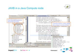 JAXB in a Java Compute node
Classes generated by
Schema compiler
Transformation code using
Java object manipulation
 