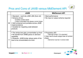 Pros and Cons of JAXB versus MbElement API
Proprietary API
– Although XPath 1.0 is standard
User has to build output tree of correct
shape
– Elements must be in correct order
The whole tree gets unmarshalled up front
No benefit from WMB parse on demand
capability
However, JAXB binder allows parts of the
tree to be unmarshalled at a time–
Best performance
No input or output schema required
Standard – built into J2SE JDK (from v6)
Schema driven
– Enables content assist
– Output marshalled tree always correct shape
Self-contained and portable across JAXB
implementations
Suitable for migrating code between
products
+
MbElement APIJAXB
 