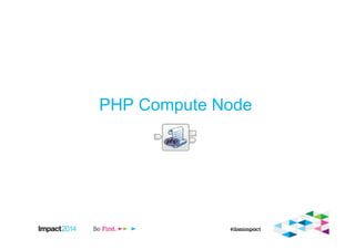 PHP Compute Node
 