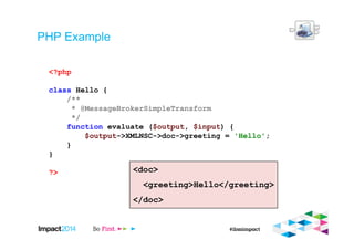 PHP Example
<?php
class Hello {
/**
* @MessageBrokerSimpleTransform
*/
function evaluate ($output, $input) {
$output->XMLNSC->doc->greeting = 'Hello';
}
}
?> <doc>
<greeting>Hello</greeting>
</doc>
 