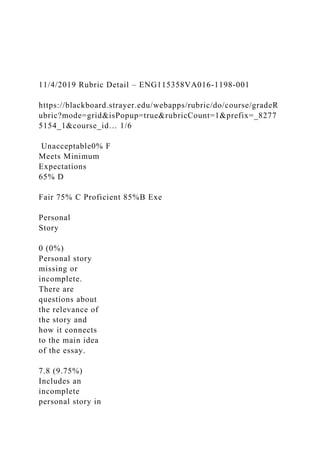 11/4/2019 Rubric Detail – ENG115358VA016-1198-001
https://blackboard.strayer.edu/webapps/rubric/do/course/gradeR
ubric?mode=grid&isPopup=true&rubricCount=1&prefix=_8277
5154_1&course_id… 1/6
Unacceptable0% F
Meets Minimum
Expectations
65% D
Fair 75% C Proficient 85%B Exe
Personal
Story
0 (0%)
Personal story
missing or
incomplete.
There are
questions about
the relevance of
the story and
how it connects
to the main idea
of the essay.
7.8 (9.75%)
Includes an
incomplete
personal story in
 