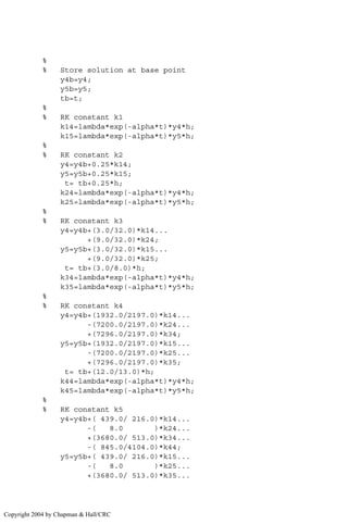 %
% Store solution at base point
y4b=y4;
y5b=y5;
tb=t;
%
% RK constant k1
k14=lambda*exp(-alpha*t)*y4*h;
k15=lambda*exp(-alpha*t)*y5*h;
%
% RK constant k2
y4=y4b+0.25*k14;
y5=y5b+0.25*k15;
t= tb+0.25*h;
k24=lambda*exp(-alpha*t)*y4*h;
k25=lambda*exp(-alpha*t)*y5*h;
%
% RK constant k3
y4=y4b+(3.0/32.0)*k14...
+(9.0/32.0)*k24;
y5=y5b+(3.0/32.0)*k15...
+(9.0/32.0)*k25;
t= tb+(3.0/8.0)*h;
k34=lambda*exp(-alpha*t)*y4*h;
k35=lambda*exp(-alpha*t)*y5*h;
%
% RK constant k4
y4=y4b+(1932.0/2197.0)*k14...
-(7200.0/2197.0)*k24...
+(7296.0/2197.0)*k34;
y5=y5b+(1932.0/2197.0)*k15...
-(7200.0/2197.0)*k25...
+(7296.0/2197.0)*k35;
t= tb+(12.0/13.0)*h;
k44=lambda*exp(-alpha*t)*y4*h;
k45=lambda*exp(-alpha*t)*y5*h;
%
% RK constant k5
y4=y4b+( 439.0/ 216.0)*k14...
-( 8.0 )*k24...
+(3680.0/ 513.0)*k34...
-( 845.0/4104.0)*k44;
y5=y5b+( 439.0/ 216.0)*k15...
-( 8.0 )*k25...
+(3680.0/ 513.0)*k35...
Copyright 2004 by Chapman  Hall/CRC
 