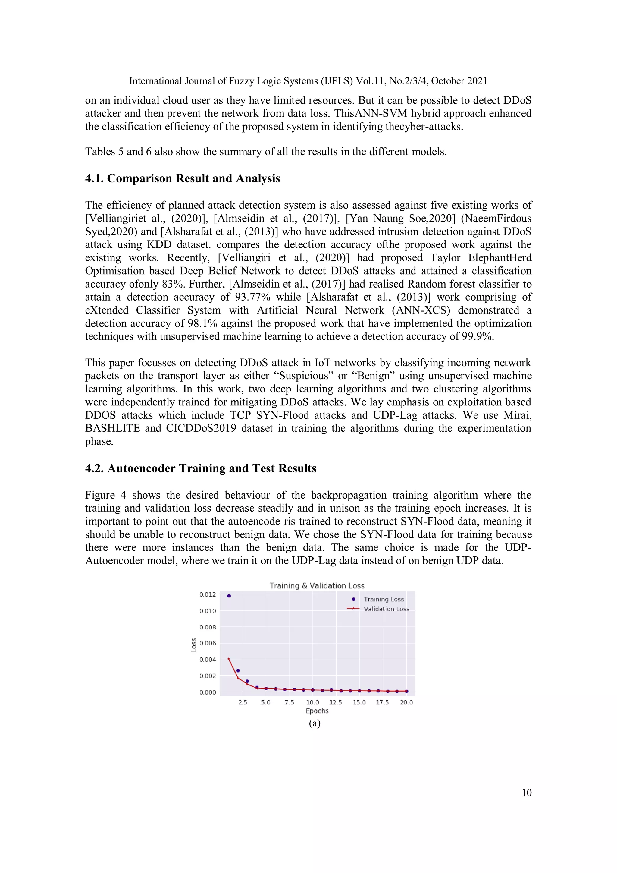 International Journal of Fuzzy Logic Systems (IJFLS) Vol.11, No.2/3/4, October 2021 10 on an individual cloud user as they have limited resources. But it can be possible to detect DDoS attacker and then prevent the network from data loss. ThisANN-SVM hybrid approach enhanced the classification efficiency of the proposed system in identifying thecyber-attacks. Tables 5 and 6 also show the summary of all the results in the different models. 4.1. Comparison Result and Analysis The efficiency of planned attack detection system is also assessed against five existing works of [Velliangiriet al., (2020)], [Almseidin et al., (2017)], [Yan Naung Soe,2020] (NaeemFirdous Syed,2020) and [Alsharafat et al., (2013)] who have addressed intrusion detection against DDoS attack using KDD dataset. compares the detection accuracy ofthe proposed work against the existing works. Recently, [Velliangiri et al., (2020)] had proposed Taylor ElephantHerd Optimisation based Deep Belief Network to detect DDoS attacks and attained a classification accuracy ofonly 83%. Further, [Almseidin et al., (2017)] had realised Random forest classifier to attain a detection accuracy of 93.77% while [Alsharafat et al., (2013)] work comprising of eXtended Classifier System with Artificial Neural Network (ANN-XCS) demonstrated a detection accuracy of 98.1% against the proposed work that have implemented the optimization techniques with unsupervised machine learning to achieve a detection accuracy of 99.9%. This paper focusses on detecting DDoS attack in IoT networks by classifying incoming network packets on the transport layer as either “Suspicious” or “Benign” using unsupervised machine learning algorithms. In this work, two deep learning algorithms and two clustering algorithms were independently trained for mitigating DDoS attacks. We lay emphasis on exploitation based DDOS attacks which include TCP SYN-Flood attacks and UDP-Lag attacks. We use Mirai, BASHLITE and CICDDoS2019 dataset in training the algorithms during the experimentation phase. 4.2. Autoencoder Training and Test Results Figure 4 shows the desired behaviour of the backpropagation training algorithm where the training and validation loss decrease steadily and in unison as the training epoch increases. It is important to point out that the autoencode ris trained to reconstruct SYN-Flood data, meaning it should be unable to reconstruct benign data. We chose the SYN-Flood data for training because there were more instances than the benign data. The same choice is made for the UDP- Autoencoder model, where we train it on the UDP-Lag data instead of on benign UDP data. (a) 