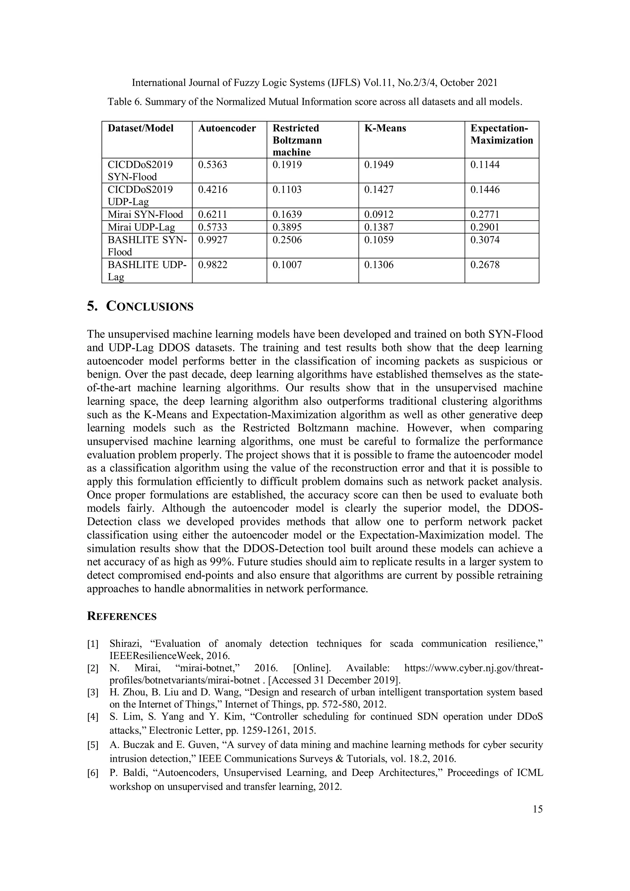 International Journal of Fuzzy Logic Systems (IJFLS) Vol.11, No.2/3/4, October 2021 15 Table 6. Summary of the Normalized Mutual Information score across all datasets and all models. Dataset/Model Autoencoder Restricted Boltzmann machine K-Means Expectation- Maximization CICDDoS2019 SYN-Flood 0.5363 0.1919 0.1949 0.1144 CICDDoS2019 UDP-Lag 0.4216 0.1103 0.1427 0.1446 Mirai SYN-Flood 0.6211 0.1639 0.0912 0.2771 Mirai UDP-Lag 0.5733 0.3895 0.1387 0.2901 BASHLITE SYN- Flood 0.9927 0.2506 0.1059 0.3074 BASHLITE UDP- Lag 0.9822 0.1007 0.1306 0.2678 5. CONCLUSIONS The unsupervised machine learning models have been developed and trained on both SYN-Flood and UDP-Lag DDOS datasets. The training and test results both show that the deep learning autoencoder model performs better in the classification of incoming packets as suspicious or benign. Over the past decade, deep learning algorithms have established themselves as the state- of-the-art machine learning algorithms. Our results show that in the unsupervised machine learning space, the deep learning algorithm also outperforms traditional clustering algorithms such as the K-Means and Expectation-Maximization algorithm as well as other generative deep learning models such as the Restricted Boltzmann machine. However, when comparing unsupervised machine learning algorithms, one must be careful to formalize the performance evaluation problem properly. The project shows that it is possible to frame the autoencoder model as a classification algorithm using the value of the reconstruction error and that it is possible to apply this formulation efficiently to difficult problem domains such as network packet analysis. Once proper formulations are established, the accuracy score can then be used to evaluate both models fairly. Although the autoencoder model is clearly the superior model, the DDOS- Detection class we developed provides methods that allow one to perform network packet classification using either the autoencoder model or the Expectation-Maximization model. The simulation results show that the DDOS-Detection tool built around these models can achieve a net accuracy of as high as 99%. Future studies should aim to replicate results in a larger system to detect compromised end-points and also ensure that algorithms are current by possible retraining approaches to handle abnormalities in network performance. REFERENCES [1] Shirazi, “Evaluation of anomaly detection techniques for scada communication resilience,” IEEEResilienceWeek, 2016. [2] N. Mirai, “mirai-botnet,” 2016. [Online]. Available: https://www.cyber.nj.gov/threat- profiles/botnetvariants/mirai-botnet . [Accessed 31 December 2019]. [3] H. Zhou, B. Liu and D. Wang, “Design and research of urban intelligent transportation system based on the Internet of Things,” Internet of Things, pp. 572-580, 2012. [4] S. Lim, S. Yang and Y. Kim, “Controller scheduling for continued SDN operation under DDoS attacks,” Electronic Letter, pp. 1259-1261, 2015. [5] A. Buczak and E. Guven, “A survey of data mining and machine learning methods for cyber security intrusion detection,” IEEE Communications Surveys & Tutorials, vol. 18.2, 2016. [6] P. Baldi, “Autoencoders, Unsupervised Learning, and Deep Architectures,” Proceedings of ICML workshop on unsupervised and transfer learning, 2012. 