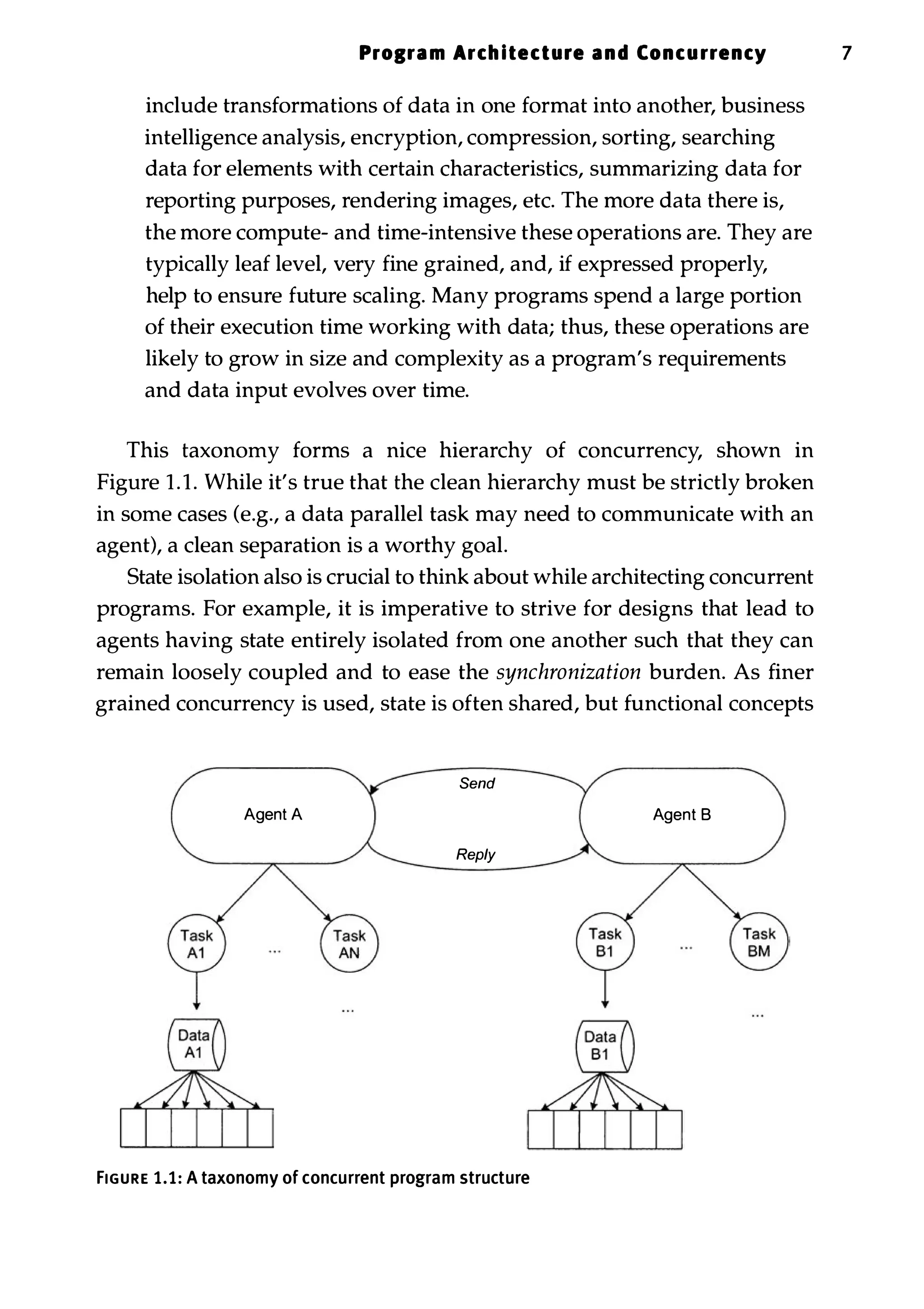 Program Arch itecture and Concu rrency 7 include transformations of data in one format into another, business intelligence analysis, encryption, compression, sorting, searching data for elements with certain characteristics, summarizing data for reporting purposes, rendering images, etc. The more data there is, the more compute- and time-intensive these operations are. They are typically leaf level, very fine grained, and, if expressed properly, help to ensure future scaling. Many programs spend a large portion of their execution time working with data; thus, these operations are likely to grow in size and complexity as a program's requirements and data input evolves over time. This taxonomy forms a nice hierarchy of concurrency, shown in Figure 1.1. While it's true that the clean hierarchy must be strictly broken in some cases (e.g., a data parallel task may need to communicate with an agent), a clean separation is a worthy goal. State isolation also is crucial to think about while architecting concurrent programs. For example, it is imperative to strive for designs that lead to agents having state entirely isolated from one another such that they can remain loosely coupled and to ease the synchronization burden. As finer grained concurrency is used, state is often shared, but functional concepts Send Agent A Agent B Reply FIGURE 1.1: A taxonomy of concurrent program structure 