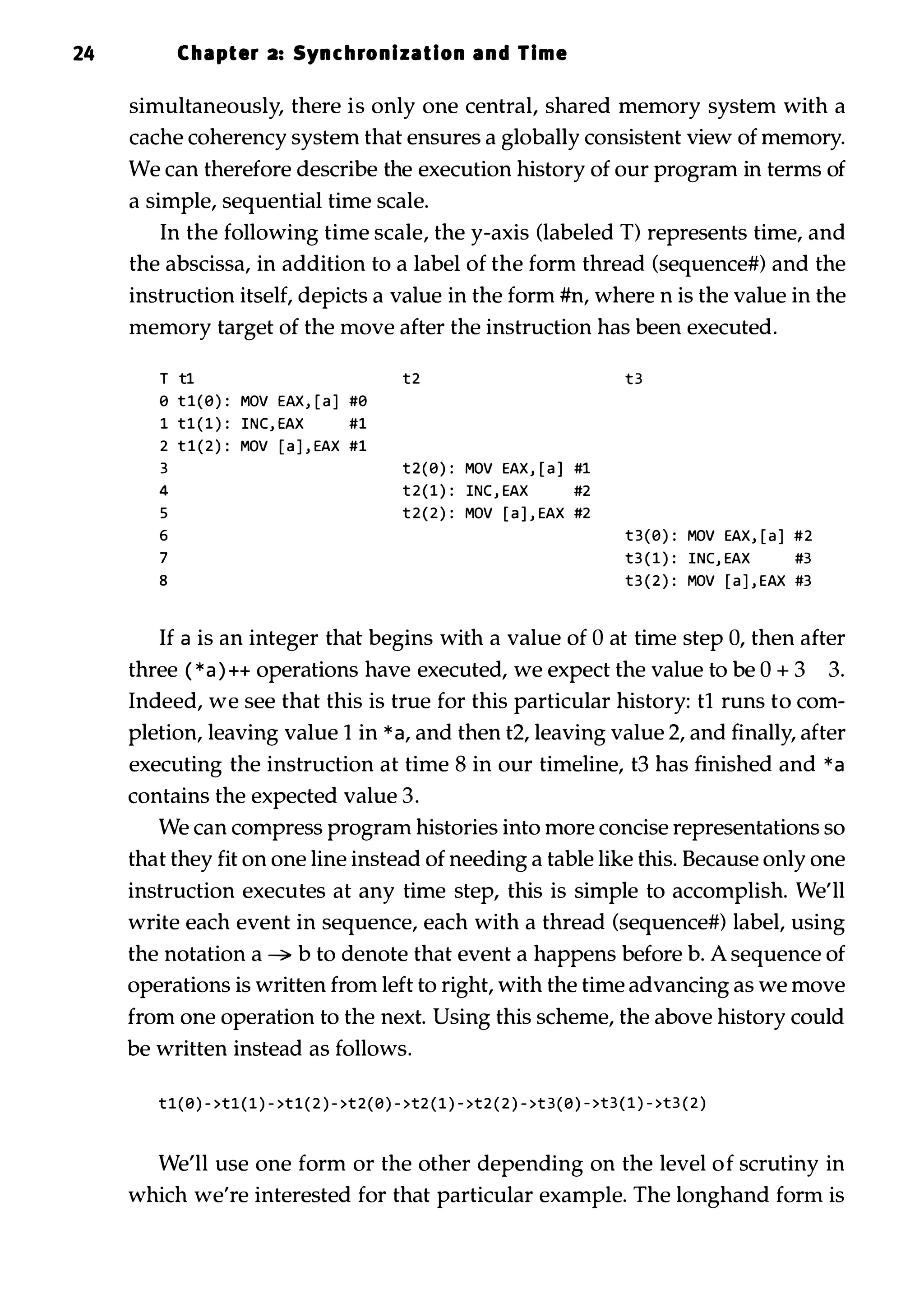 24 Chapter 2: Synchronization and Time simultaneously, there is only one central, shared memory system with a cache coherency system that ensures a globally consistent view of memory. We can therefore describe the execution history of our program in terms of a simple, sequential time scale. In the following time scale, the y-axis (labeled T) represents time, and the abscissa, in addition to a label of the form thread (sequence#) and the instruction itself, depicts a value in the form #n, where n is the value in the memory target of the move after the instruction has been executed. T t1 t2 o t 1 ( 0 ) : MOV EAX, [ a ] #0 1 t1 ( 1 ) : INC, EAX #1 2 t 1 ( 2 ) : MOV [ a ] , EAX #1 3 4 5 6 7 8 t2(0) : MOV EAX, [ a ] #1 t 2 ( 1 ) : INC , EAX #2 t 2 ( 2 ) : MOV [ a ] , EAX #2 t3 t 3 ( 0 ) : MOV EAX, [ a ] #2 t3 ( 1 ) : INC, EAX #3 t3 ( 2 ) : MOV [ a ] , EAX #3 If a is an integer that begins with a value of ° at time step 0, then after three ( *a ) ++ operations have executed, we expect the value to be 0 + 3 3. Indeed, we see that this is true for this particular history: t1 runs to com­ pletion, leaving value 1 in * a, and then t2, leaving value 2, and finally, after executing the instruction at time 8 in our timeline, t3 has finished and *a contains the expected value 3. We can compress program histories into more concise representations so that they fit on one line instead of needing a table like this. Because only one instruction executes at any time step, this is simple to accomplish. We'll write each event in sequence, each with a thread (sequence#) label, using the notation a .. b to denote that event a happens before b. A sequence of operations is written from left to right, with the time advancing as we move from one operation to the next. Using this scheme, the above history could be written instead as follows. t 1 ( 0 ) - >t1 ( 1 ) - >t 1 ( 2 ) - >t 2 ( 0 ) - >t2 ( 1 ) - >t2 ( 2 ) - >t 3 ( 0 ) - >t3 ( 1 ) - >t3 ( 2 ) We'll use one form or the other depending on the level of scrutiny in which we're interested for that particular example. The longhand form is 