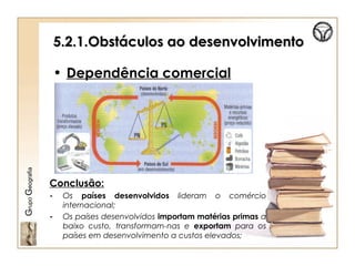 5.2.1.Obstáculos ao desenvolvimento5.2.1.Obstáculos ao desenvolvimento
• Dependência comercial
GrupoGeografia
Conclusão:
- Os países desenvolvidos lideram o comércio
internacional;
- Os países desenvolvidos importam matérias primas a
baixo custo, transformam-nas e exportam para os
países em desenvolvimento a custos elevados;
 
