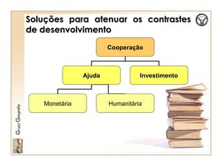 Soluções para atenuar os contrastesSoluções para atenuar os contrastes
de desenvolvimentode desenvolvimento
GrupoGeografia
Cooperação
Ajuda Investimento
Monetária Humanitária
 