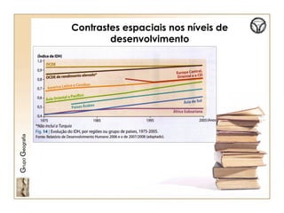 Contrastes espaciais nos níveis de
desenvolvimento
GrupoGeografia
 