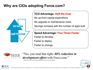 Why are CIOs adopting Force.com?

                                                    TCO Advantage: Half the Cost
                                                    No up-front capital expenditure
                                                    No upgrade or maintenance costs
                                                    Savings increase with the number of apps built

                                                    Speed Advantage: Five Times Faster
                                                    Faster to develop
                                                    Faster to deploy
                                                    Faster to change


                          “Yes, you read that right: 80% reduction in
                          development effort with Force.com.”
                           - Independent 2008 research study comparing Force.com to Java development




   IDC White Paper sponsored by Salesforce.com: “Force.com Cloud Platform Drives Huge Time to Market and Cost Savings”, Doc # 219965, September, 2009
 