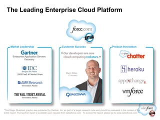 The Leading Enterprise Cloud Platform




      Market Leadership                                    Customer Success                                   Product Innovation


         Enterprise Application Servers
                   Visionary




                                                               Marc Silber
             2009 PaaS #1 Market Share
                                                                 IT Architect




                  Innovation Award




                  Innovation Award




"This Magic Quadrant graphic was published by Gartner, Inc. as part of a larger research note and should be evaluated in the context of the
entire report. The Gartner report is available upon request from salesforce.com. To access the report, please go to www.salesforce.com."
 