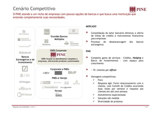 Cenário Competitivo 
O PINE atende a um nicho de empresas com poucas opções de bancos e que busca uma instituição que 
entenda completamente suas necessidades. 
MERCADO 
Consolidação do setor bancário diminuiu a oferta 
de linhas de crédito e instrumentos financeiros 
para empresas 
Processo de desalavancagem dos bancos 
t i 
Grandes Bancos 
Múltiplos 
estrangeiros 
PINE 
C l d i C édi H d i 
100% Corporate 
Completa gama de serviços – Crédito, Hedging e 
Banco de Investimentos – com espaço para 
crescimento 
100% focado no atendimento completo a 
empresas, oferecendo produtos customizados 
Corporate e PMEs 
10 clientes por officer 
Bancos 
Estrangeiros e de 
Investimento 
~ Vantagens competitivas: 
 Foco 
 Resposta ágil: Forte relacionamento com o 
PMEs e Varejo 
cliente, com Comitê de Crédito ocorrendo 
duas vezes por semana e resposta aos 
clientes em até uma semana 
 Atendimento especializado 
Varejo 
p 
 Soluções sob medida 
 Diversidade de produtos 
Relações com Investidores | 2T12 | 7/34 
 
