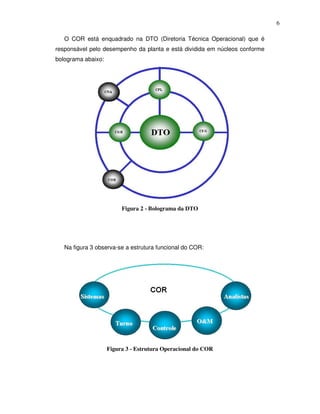 6

   O COR está enquadrado na DTO (Diretoria Técnica Operacional) que é
responsável pelo desempenho da planta e está dividida em núcleos conforme
bolograma abaixo:




                         Figura 2 - Bolograma da DTO




   Na figura 3 observa-se a estrutura funcional do COR:




                    Figura 3 - Estrutura Operacional do COR
 