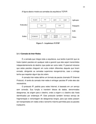 10

      A figura abaixo mostra as camadas da arquitetura TCP/IP:




                        Figura 5 - Arquitetura TCP/IP




3.1.1 Camada de Inter-Redes


      É a camada que integra toda a arquitetura, sua tarefa é permitir que os
hosts injetem pacotes em qualquer rede e garantir que eles sejam transmitidos
independentemente do destino (que pode ser outra rede). É possível inclusive
que estes pacotes cheguem em outra ordem diferentes daquela que foram
enviado, obrigando as camadas superiores reorganizá-los, caso a entrega
tenha que respeitar algum tipo de ordem.
      A camada inter-redes define um formato de pacote chamado IP (Internet
Protocol). A tarefa da camada inter-redes é entregar pacotes IP onde eles são
necessários.
      O protocolo IP, padrão para redes Internet, é baseado em um serviço
sem conexão. Sua função é transferir blocos de dados, denominados
datagramas, da origem para o destino, onde a origem e o destino são hosts
identificados por endereços IP. Este protocolo também fornece serviço de
fragmentação e remontagem de datagramas longos, para que estes possam
ser transportados em redes onde o tamanho máximo permitido para os pacotes
é pequeno.
 