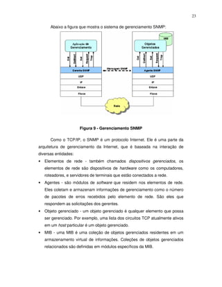 23

       Abaixo a figura que mostra o sistema de gerenciamento SNMP:




                      Figura 9 - Gerenciamento SNMP

       Como o TCP/IP, o SNMP é um protocolo Internet. Ele é uma parte da
arquitetura de gerenciamento da Internet, que é baseada na interação de
diversas entidades:
•   Elementos de rede - também chamados dispositivos gerenciados, os
    elementos de rede são dispositivos de hardware como os computadores,
    roteadores, e servidores de terminais que estão conectados a rede.
•   Agentes - são módulos de software que residem nos elementos de rede.
    Eles coletam e armazenam informações de gerenciamento como o número
    de pacotes de erros recebidos pelo elemento de rede. São eles que
    respondem as solicitações dos gerentes.
•   Objeto gerenciado - um objeto gerenciado é qualquer elemento que possa
    ser gerenciado. Por exemplo, uma lista dos circuitos TCP atualmente ativos
    em um host particular é um objeto gerenciado.
•   MIB - uma MIB é uma coleção de objetos gerenciados residentes em um
    armazenamento virtual de informações. Coleções de objetos gerenciados
    relacionados são definidas em módulos específicos da MIB.
 