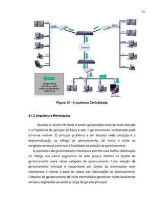 35




                    Figura 12 - Arquitetura Centralizada



3.4.2 Arquitetura Hierárquica


      Quando o número de hosts a serem gerenciados torna-se muito elevado
e a freqüência de geração de traps é alta, o gerenciamento centralizado pode
tornar-se inviável. O principal problema a ser atacado nesta situação é a
descentralização do tráfego de gerenciamento, de forma a evitar os
congestionamentos próximos à localidade da estação de gerenciamento.
   A arquitetura de gerenciamento hierárquica permite uma melhor distribuição
do tráfego nos vários segmentos da rede porque distribui as tarefas de
gerenciamento entre várias estações de gerenciamento. Uma estação de
gerenciamento principal é responsável por coletar as informações mais
importantes e manter a base de dados das informações de gerenciamento.
Estações de gerenciamento de nível intermediário gerenciam hosts localizados
em seus segmentos aliviando a carga do gerente principal.
 