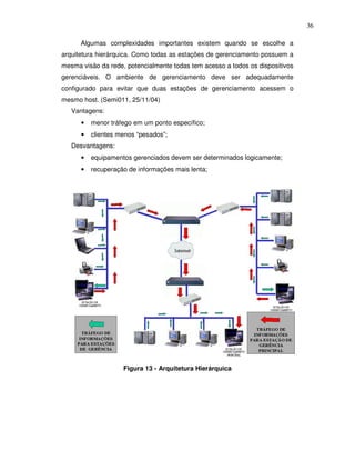 36

      Algumas complexidades importantes existem quando se escolhe a
arquitetura hierárquica. Como todas as estações de gerenciamento possuem a
mesma visão da rede, potencialmente todas tem acesso a todos os dispositivos
gerenciáveis. O ambiente de gerenciamento deve ser adequadamente
configurado para evitar que duas estações de gerenciamento acessem o
mesmo host. (Semi011, 25/11/04)
   Vantagens:
      •   menor tráfego em um ponto específico;
      •   clientes menos “pesados”;
   Desvantagens:
      •   equipamentos gerenciados devem ser determinados logicamente;
      •   recuperação de informações mais lenta;




                    Figura 13 - Arquitetura Hierárquica
 