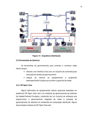 38




                        Figura 14 - Arquitetura Distribuída

3.5 Ferramentas de Gerência


      As ferramentas de gerenciamento para controlar e monitorar redes
devem propor:
         •   oferecer uma interface única com um conjunto de comandos para
             execução de tarefas de gerenciamento;
         •   integrar     ao    máximo    os      equipamentos       e     programas
             desempenhando funções que auxiliam a gerencia de redes;

3.5.1 HP Open View


      Alguns fabricantes de equipamentos utilizam gerencias baseadas em
plataforma HP Open View, ela é um ambiente de gerenciamento de sistemas
da Hewlett-Packard Company, constituído por um conjunto de softwares que
proporcionam    o   gerenciamento     integrado    de   redes    e       soluções   de
gerenciamento de sistemas em ambientes de computação distribuída. Alguns
dos principais módulos do HP Open View são:
 