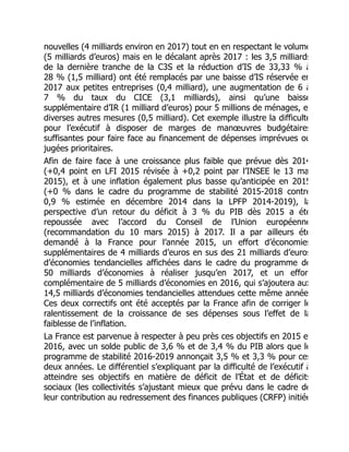 nouvelles (4 milliards environ en 2017) tout en en respectant le volume
(5 milliards d’euros) mais en le décalant après 2017 : les 3,5 milliards
de la dernière tranche de la C3S et la réduction d’IS de 33,33 % à
28 % (1,5 milliard) ont été remplacés par une baisse d’IS réservée en
2017 aux petites entreprises (0,4 milliard), une augmentation de 6 à
7 % du taux du CICE (3,1 milliards), ainsi qu’une baisse
supplémentaire d’IR (1 milliard d’euros) pour 5 millions de ménages, e
diverses autres mesures (0,5 milliard). Cet exemple illustre la difficulté
pour l’exécutif à disposer de marges de manœuvres budgétaires
suffisantes pour faire face au financement de dépenses imprévues ou
jugées prioritaires.
Afin de faire face à une croissance plus faible que prévue dès 2014
(+0,4 point en LFI 2015 révisée à +0,2 point par l’INSEE le 13 ma
2015), et à une inflation également plus basse qu’anticipée en 2015
(+0 % dans le cadre du programme de stabilité 2015-2018 contre
0,9 % estimée en décembre 2014 dans la LPFP 2014-2019), la
perspective d’un retour du déficit à 3 % du PIB dès 2015 a été
repoussée avec l’accord du Conseil de l’Union européenne
(recommandation du 10 mars 2015) à 2017. Il a par ailleurs été
demandé à la France pour l’année 2015, un effort d’économies
supplémentaires de 4 milliards d’euros en sus des 21 milliards d’euros
d’économies tendancielles affichées dans le cadre du programme de
50 milliards d’économies à réaliser jusqu’en 2017, et un effor
complémentaire de 5 milliards d’économies en 2016, qui s’ajoutera aux
14,5 milliards d’économies tendancielles attendues cette même année
Ces deux correctifs ont été acceptés par la France afin de corriger le
ralentissement de la croissance de ses dépenses sous l’effet de la
faiblesse de l’inflation.
La France est parvenue à respecter à peu près ces objectifs en 2015 e
2016, avec un solde public de 3,6 % et de 3,4 % du PIB alors que le
programme de stabilité 2016-2019 annonçait 3,5 % et 3,3 % pour ces
deux années. Le différentiel s’expliquant par la difficulté de l’exécutif à
atteindre ses objectifs en matière de déficit de l’État et de déficits
sociaux (les collectivités s’ajustant mieux que prévu dans le cadre de
leur contribution au redressement des finances publiques (CRFP) initiée
 