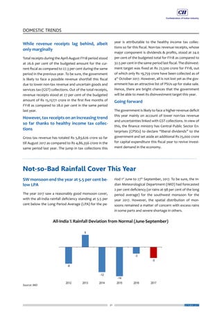 21
DOMESTIC TRENDS
OCTOBER 2017
While revenue receipts lag behind, albeit
only marginally
Total receipts during the April-August FY18 period stood
at 26.6 per cent of the budgeted amount for the cur-
rent fiscal as compared to 27.3 per cent during the same
period in the previous year. To be sure, the government
is likely to face a possible revenue shortfall this fiscal
due to lower non-tax revenue and uncertain goods and
services tax (GST) collections. Out of the total receipts,
revenue receipts stood at 27 per cent of the budgeted
amount of Rs 15,15771 crore in the first five months of
FY18 as compared to 28.0 per cent in the same period
last year.
However, tax receipts on an increasing trend
so far thanks to healthy income tax collec-
tions
Gross tax revenue has totaled Rs 5,83,626 crore so far
till August 2017 as compared to Rs 4,86,356 crore in the
same period last year. The jump in tax collections this
year is attributable to the healthy income tax collec-
tions so far this fiscal. Non-tax revenue receipts, whose
major component is dividends & profits, stood at 24.0
per cent of the budgeted total for FY18 as compared to
32.5 per cent in the same period last fiscal. The disinvest-
ment target was fixed at Rs 72,500 crore for FY18, out
of which only Rs 19,759 crore have been collected as of
4th
October 2017. However, all is not lost yet as the gov-
ernment has an attractive list of PSUs up for stake sale.
Hence, there are bright chances that the government
will be able to meet its disinvestment target this year.
Going forward
The government is likely to face a higher revenue deficit
this year mainly on account of lower non-tax revenue
and uncertainties linked with GST collections. In view of
this, the finance ministry has Central Public Sector En-
terprises (CPSEs) to declare “liberal dividends” to the
government and set aside an additional Rs 25,000 crore
for capital expenditure this fiscal year to revive invest-
ment demand in the economy.
SW monsoon end the year at 5.5 per cent be-
low LPA
The year 2017 saw a reasonably good monsoon cover,
with the all-India rainfall deficiency standing at 5.5 per
cent below the Long Period Average (LPA) for the pe-
riod 1st
June to 27th
September, 2017. To be sure, the In-
dian Meteorological Department (IMD) had forecasted
2 per cent deficiency (or rains at 98 per cent of the long
period average) for the southwest monsoon for the
year 2017. However, the spatial distribution of mon-
soons remained a matter of concern with excess rains
in some parts and severe shortage in others.
Not-so-Bad Rainfall Cover This Year
 
