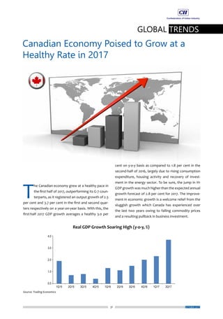 31
GLOBAL TRENDS
Canadian Economy Poised to Grow at a
Healthy Rate in 2017
OCTOBER 2017
T
he Canadian economy grew at a healthy pace in
the first half of 2017, outperforming its G-7 coun-
terparts, as it registered an output growth of 2.3
per cent and 3.7 per cent in the first and second quar-
ters respectively on a year-on-year basis. With this, the
first-half 2017 GDP growth averages a healthy 3.0 per
cent on y-o-y basis as compared to 1.8 per cent in the
second-half of 2016, largely due to rising consumption
expenditure, housing activity and recovery of invest-
ment in the energy sector. To be sure, the jump in H1
GDP growth was much higher than the expected annual
growth forecast of 2.8 per cent for 2017. The improve-
ment in economic growth is a welcome relief from the
sluggish growth which Canada has experienced over
the last two years owing to falling commodity prices
and a resulting pullback in business investment.
 