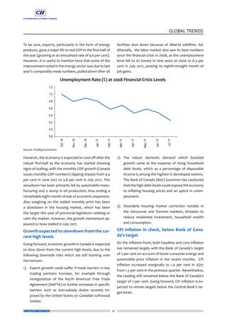 32
GLOBAL TRENDS
ECONOMY MATTERS
To be sure, exports, particularly in the form of energy
products, gave a major lift to real GDP in the first-half of
the year (growing at an annualised rate of 9.6 per cent).
However, it is useful to mention here that some of the
improvement noted in the energy sector was due to last
year’s comparably weak numbers, pulled down after oil
However, the economy is expected to cool-off after the
robust first-half as the economy has started showing
signs of stalling, with the monthly GDP growth (Canada
issues monthly GDP numbers) slipping sharply from 4.4
per cent in June 2017 to 3.8 per cent in July 2017. This
slowdown has been primarily led by automobile manu-
facturing and a slump in oil production, thus ending a
remarkable eight-month streak of economic expansion.
Also weighing on the stalled monthly print has been
a slowdown in the housing market, which has been
the target this year of provincial legislators seeking to
calm the market. However, the growth momentum ap-
peared to have stalled in July 2017.
Growth expected to slowdown from the cur-
rent high levels
Going forward, economic growth in Canada is expected
to slow down from the current high levels, due to the
following downside risks which are still looming over
the horizon:
1). 	 Export growth could suffer if trade barriers in key
trading partners increase, for example through
renegotiation of the North American Free Trade
Agreement (NAFTA) or further increases in specific
barriers such as anti-subsidy duties recently im-
posed by the United States on Canadian softwood
lumber.
facilities shut down because of Alberta wildfires. Ad-
ditionally, the labor market also saw its best numbers
since the financial crisis in 2008, as the unemployment
level fell to its lowest in nine years at close to 6.3 per
cent in July 2017, posting its eighth-straight month of
job gains.
2). 	 The robust domestic demand which boosted
growth came at the expense of rising household
debt levels, which as a percentage of disposable
income is among the highest in developed nations.
The Bank of Canada (BoC) Governor has cautioned
that the high debt levels could expose the economy
to inflating housing prices and an uptick in unem-
ployment.
3). 	 Disorderly housing market correction notably in
the Vancouver and Toronto markets, threaten to
reduce residential investment, household wealth
and consumption.
CPI inflation in check, below Bank of Cana-
da’s target
On the inflation front, both headline and core inflation
has remained largely with the Bank of Canada’s target
of 2 per cent on account of lower consumer energy and
automobile price inflation in the recent months. CPI
inflation increased marginally to 1.4 per cent in 3Q17
from 1.3 per cent in the previous quarter. Nevertheless,
the reading still remained below the Bank of Canada’s
target of 2 per cent. Going forward, CPI inflation is ex-
pected to remain largely below the Central Bank’s tar-
get levels.
 