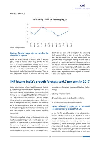 33
GLOBAL TRENDS
OCTOBER 2017
Bank of Canada raises interest rate for the
first time in 7 years
Citing the strengthening economy, Bank of Canada
(BoC) raised its interest rate in July 2017 for the first
time in seven years by 25 bps to 0.75 per cent from 0.5
per cent. In a statement accompanying the rate deci-
sion, the central bank said the Canadian economy has
been robust, fuelled by household spending. “As a re-
sult, a significant amount of economic slack has been
absorbed,” the bank said, adding that the remaining
slack is expected to be gone around the end of this
year, which is earlier than the bank anticipated in its
April Monetary Policy Report. Raising interest rates is
expected to reduce overheating in housing markets,
which poses economic and financial stability risks and
has made housing increasingly unaffordable, especially
in Toronto and Vancouver. Any future changes to the
central bank’s key interest rate will depend on econom-
ic data in the months ahead.
IMF lowers India’s growth forecast to 6.7 per cent in 2017
In its latest edition of the World Economic Outlook
(October 2017), the International Monetary Fund (IMF)
has noted that the uptick in global economic activity is
firming up and has upped its global growth forecast for
2017 and 2018 to 3.6 per cent and 3.7 per cent, respec-
tively, which is 0.1 percentage point higher in both years
than in the April and July 2017 forecasts. But the recov-
ery is not yet complete as while the baseline outlook
is strengthening, growth remains weak in many coun-
tries, and inflation is below target in most advanced
economies.
The welcome cyclical pickup in global economic activ-
ity after disappointing growth over the past few years
provides an ideal window of opportunity to undertake
key reforms designed to boost potential output and
ensure that its benefits are broadly shared and to build
resilience against downside risks. In this regard the im-
portant areas of strategic focus should include the fol-
lowing:
1). Raising potential output
2). Securing the recovery and building resilience
3). Strengthening international cooperation
Strong rebound is expected in advanced
economies in 2017, except US & UK
As per the IMF latest forecasts, in line with stronger-
than-expected momentum in the first half of 2017, a
stronger rebound is expected in the advanced econo-
mies in 2017 (to 2.2 per cent versus 2.0 per cent foreseen
in April 2017), driven by stronger growth in the Euro
area, Japan and Canada. In contrast, compared with
the April 2017 WEO forecast, growth has been marked
down for 2017 in the United Kingdom and for both 2017
 