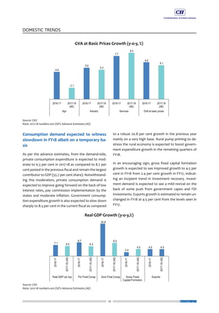 23
DOMESTIC TRENDS
DECEMBER 2017
Consumption demand expected to witness
slowdown in FY18 albeit on a temporary ba-
sis
As per the advance estimates, from the demand-side,
private consumption expenditure is expected to mod-
erate to 6.3 per cent in 2017-18 as compared to 8.7 per
cent posted in the previous fiscal and remain the largest
contributor to GDP (55.7 per cent share). Notwithstand-
ing this moderation, private consumption demand is
expected to improve going forward on the back of low
interest rates, pay commission implementation by the
states and moderate inflation. Government consump-
tion expenditure growth is also expected to slow down
sharply to 8.5 per cent in the current fiscal as compared
to a robust 20.8 per cent growth in the previous year
mainly on a very high base. Rural pump priming to de-
stress the rural economy is expected to boost govern-
ment expenditure growth in the remaining quarters of
FY18.
In an encouraging sign, gross fixed capital formation
growth is expected to see improved growth to 4.5 per
cent in FY18 from 2.4 per cent growth in FY17, indicat-
ing an incipient trend in investment recovery. Invest-
ment demand is expected to see a mild revival on the
back of some push from government capex and FDI
investments. Exports growth is estimated to remain un-
changed in FY18 at 4.5 per cent from the levels seen in
FY17.
 