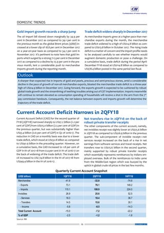 29
DOMESTIC TRENDS
DECEMBER 2017
Current Account Deficit (CAD) for the second quarter of
FY18 (2QFY18) narrowed sharply to US$7.2 billion (1.2 per
cent of GDP) from US$15.0 billion (2.5 per cent of GDP) in
the previous quarter, but was substantially higher than
US$3.4 billion (0.6 per cent of GDP) in Q2 of 2016-17. The
reduction in CAD on a monthly basis was due to a lower
trade deficit, which stood at US$32.8 billion as compared
to US$41.9 billion in the preceding quarter. However, on
a cumulative basis, the CAD increased to 1.8 per cent of
GDP in H1 of 2017-18 from 0.4 per cent in H1 of 2016-17 on
the back of widening of the trade deficit. The trade defi-
cit increased to US$ 74.8 billion in the H1 of 2017-18 from
US$49.4 billion in the H1 of 2016-17.
Gold import growth records a sharp jump
The oil import bill slowed down marginally by 34.9 per
cent in December 2017 as compared to 39.1 per cent in
the previous month as the global Brent prices ($/bbl) in-
creased at a lower clip of 18.8 per cent in December 2017
on a year-on-year basis as compared to 34.7 per cent in
November 2017. It’s pertinent to note here that gold im-
ports which surged by a strong 71.5 per cent in December
2017 as compared to a decline by 25.9 per cent in the pre-
vious month, lent a considerable push to merchandise
imports growth during the reporting month.
Net transfers rise in 2QFY18 on the back of
robust private transfer receipts
The other components of the current account, namely,
net invisibles receipt was slightly lower at US$25.6 billion
in 2QFY18 as compared to US$26.9 billion in the previous
quarter. The sub-component of invisible receipt—net
services receipt increased on the back of a rise in net
earnings from software services and travel receipts. Net
transfers rose to US$15.6 billion in the second quarter,
mainly supported by robust private transfer receipts
which essentially represents remittances by Indians em-
ployed overseas. Bulk of the remittances to India came
from the Middle-East region which was buoyed by the
uptick in global crude oil prices in the last few months.
TradedeficitwidenssharplyinDecember2017
As merchandise imports grew at a higher pace than mer-
chandise exports during the month, the merchandise
trade deficit widened to a high of US$14.8 billion as com-
pared to US$13.8 billion in October 2017. The rising trade
deficit is a matter of concern and the import profile needs
to be analysed carefully to see whether imports would
augment domestic production or pose a challenge. On
a cumulative basis, trade deficit during the period April-
December FY18 stood at US$114.8 billion as compared to
US$78.4 billion posted in the same period last fiscal.
Outlook
A sharper than expected rise in imports of gold and pearls, precious and semi-precious stones, amid a considerable
decline in the pace of growth of non-oil merchandise exports, bloated the merchandise trade deficit to a three-year
high of US$14.9 billion in December 2017. Going forward, the exports growth is expected to be cushioned by robust
global trade growth and the streamlining of teething troubles arising out of GST implementation. Imports meanwhile
will continue to remain elevated as consumption spending of households will receive a shot in the arm from the 7th
pay commission handouts. Consequently, the net balance between exports and imports growth will determine the
trajectory of the trade deficit.
Current Account Deficit Narrows in 2QFY18
 