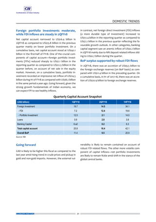 30
DOMESTIC TRENDS
ECONOMY MATTERS
Foreign portfolio investments moderate,
while FDI inflows are steady in 2QFY18
Net capital account narrowed to US$16.4 billion in
2QFY18 as compared to US$25.8 billion in the previous
quarter mainly on lower portfolio investment. On a
cumulative basis, net capital account stood at US$42.1
billion in the first-half of FY18. One of the crucial com-
ponents of capital account—foreign portfolio invest-
ments (FPIs) reduced sharply to US$2.1 billion in the
reporting quarter as compared to US$12.5 billion in the
quarter before, on account of net sale in the equity
market. However, on a cumulative basis, portfolio in-
vestment recorded an impressive net inflow of US$14.5
billion during H1 of FY18 as compared with US$8.2 billion
in the same period a year ago. Going forward, given the
strong growth fundamentals of Indian economy, we
can expect FPI to see healthy inflows.
In contrast, net foreign direct investment (FDI) inflows
(a more durable type of investment) increased to
US$12.4 billion in the reporting quarter as compared to
US$7.2 billion in the previous quarter reflecting the fa-
vourable growth outlook. In other categories, banking
capital segment saw an anemic inflow of US$0.2 billion
in 2QFY18 mainly due to NRI deposit related inflows slid-
ing to US$0.7 billion during the quarter.
BoP surplus supported by robust FDI flows
In 2QFY18, there was an accretion of US$9.5 billion to
the foreign exchange reserves (on BoP basis) as com-
pared with US$11.4 billion in the preceding quarter. On
a cumulative basis, in H1 of 2017-18, there was an accre-
tion of US$20.9 billion to foreign exchange reserves.
Going forward
CAD is likely to be higher this fiscal as compared to the
last year amid rising trend in crude prices and pickup in
gold and non-gold imports. However, the external vul-
nerability is likely to remain contained on account of
robust FDI related flows. The other more volatile com-
ponent of capital inflows—net portfolio investments
are likely to remain fickle amid shift in the stance of the
global central banks.
 