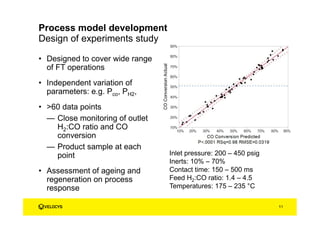 • Designed to cover wide range
of FT operations
• Independent variation of
parameters: e.g. Pco, PH2,
• >60 data points
— Close monitoring of outlet
H2:CO ratio and CO
conversion
— Product sample at each
point
• Assessment of ageing and
regeneration on process
response
11
Process model development
Design of experiments study
Inlet pressure: 200 – 450 psig
Inerts: 10% – 70%
Contact time: 150 – 500 ms
Feed H2:CO ratio: 1.4 – 4.5
Temperatures: 175 – 235 °C
 