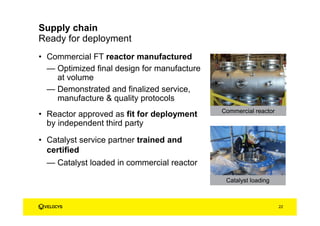 • Commercial FT reactor manufactured
— Optimized final design for manufacture
at volume
— Demonstrated and finalized service,
manufacture & quality protocols
• Reactor approved as fit for deployment
by independent third party
• Catalyst service partner trained and
certified
— Catalyst loaded in commercial reactor
Ready for deployment
Supply chain
Commercial reactor
Catalyst loading
22
 