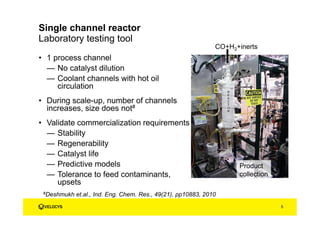 • 1 process channel
— No catalyst dilution
— Coolant channels with hot oil
circulation
• During scale-up, number of channels
increases, size does not#
• Validate commercialization requirements
— Stability
— Regenerability
— Catalyst life
— Predictive models
— Tolerance to feed contaminants,
upsets
Single channel reactor
Laboratory testing tool
CO+H2+inerts
Product
collection
5
#Deshmukh et.al., Ind. Eng. Chem. Res., 49(21), pp10883, 2010
 