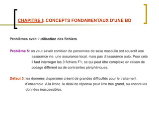 CHAPITRE I: CONCEPTS FONDAMENTAUX D’UNE BD
Problèmes avec l’utilisation des fichiers
Problème 5: on veut savoir combien de personnes de sexe masculin ont souscrit une
assurance vie, une assurance local, mais pas d’assurance auto. Pour cela
il faut interroger les 3 fichiers F1, ce qui peut être complexe en raison de
codage différent ou de contraintes périphériques.
Défaut 5: les données dispersées créent de grandes difficultés pour le traitement
d’ensemble. A la limite, le délai de réponse peut être très grand, ou encore les
données inaccessibles.
 