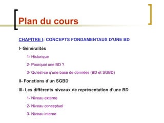 Plan du cours
CHAPITRE I: CONCEPTS FONDAMENTAUX D’UNE BD
I- Généralités
1- Historique
2- Pourquoi une BD ?
3- Qu’est-ce q’une base de données (BD et SGBD)
II- Fonctions d’un SGBD
III- Les différents niveaux de représentation d’une BD
1- Niveau externe
2- Niveau conceptuel
3- Niveau interne
 