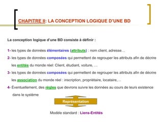 CHAPITRE II: LA CONCEPTION LOGIQUE D’UNE BD
La conception logique d’une BD consiste à définir :
1- les types de données élémentaires (attributs) : nom client, adresse…
2- les types de données composées qui permettent de regrouper les attributs afin de décrire
les entités du monde réel: Client, étudiant, voiture, …
3- les types de données composées qui permettent de regrouper les attributs afin de décrire
les association du monde réel : inscription, propriétaire, locataire,…
4- Éventuellement, des règles que devrons suivre les données au cours de leurs existence
dans le système
Représentation
Modèle standard : Liens-Entités
 
