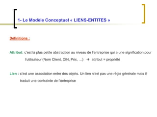 1- Le Modèle Conceptuel « LIENS-ENTITES »
Définitions :
Attribut: c’est la plus petite abstraction au niveau de l’entreprise qui a une signification pour
l’utilisateur (Nom Client, CIN, Prix, …)  attribut = propriété
Lien : c’est une association entre des objets. Un lien n’est pas une règle générale mais il
traduit une contrainte de l’entreprise
 