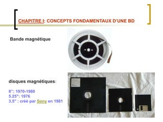 CHAPITRE I: CONCEPTS FONDAMENTAUX D’UNE BD
Bande magnétique
disques magnétiques:
8’’: 1970-1980
5.25": 1976
3.5" : créé par Sony en 1981
 