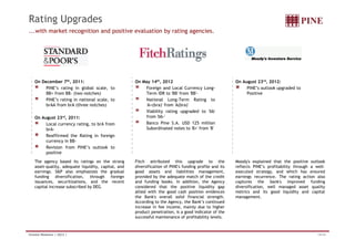 Rating Upgrades 
...with market recognition and positive evaluation by rating agencies. 
On December 7th, 2011: 
PINE’s rating in global scale, to 
BB+ from BB- (two notches) 
On May 14th, 2012 
Foreign and Local Currency Long- 
Term IDR to 'BB' from 'BB'- 
On August 23rd, 2012: 
PINE’s outlook upgraded to 
Positive 
PINE’s rating in national scale, to 
brAA from brA (three notches) 
On August 23rd, 2011: 
Local currency rating, to brA from 
National Long-Term Rating to 
'A+(bra)' from 'A(bra)' 
Viability rating upgraded to 'bb' 
from 'bb-' 
Banco Pine S.A. USD 125 million 
brA-Reaffirmed 
the Rating in foreign 
currency in BB-Revision 
from PINE’s outlook to 
positive 
Subordinated notes to 'B+' from 'B' 
Fitch attributed this upgrade to the 
diversification of PINE's funding profile and its 
good assets and liabilities management, 
provided by the adequate match of the credit 
and funding books In addition the Agency 
The agency based its ratings on the strong 
asset-quality, adequate liquidity, capital, and 
earnings. S&P also emphasizes the gradual 
funding diversification, through foreign 
issuances securitizations and the recent 
Moody's explained that the positive outlook 
reflects PINE’s profitability through a well-executed 
strategy, and which has ensured 
earnings recurrence. The rating action also 
books. addition, captures the bank's improved funding 
considered that the positive liquidity gap 
allied with the good cash position evidences 
the Bank's overall solid financial strength. 
According to the Agency, the Bank’s continued 
increase in fee income, mainly due to higher 
issuances, securitizations, capital increase subscribed by DEG. 
bank s diversification, well managed asset quality 
metrics and its good liquidity and capital 
management. 
product penetration, is a good indicator of the 
successful maintenance of profitability levels. 
Investor Relations | 2Q12 | 14/34 
 