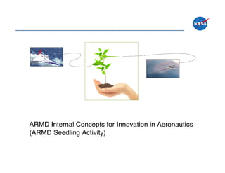 ARMD Internal Concepts for Innovation in Aeronautics 
(ARMD Seedling Activity) 
 