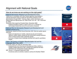 Alignment with National Goals!
How do we know we are working on the right goals?!
National Aeronautics Research and Development Policy!
“NASA and in consultation with other Federal agencies shall develop a
national aeronautics policy to guide the aeronautics programs of the
Administration through 2020” – Science, State, Justice, Commerce, and
Related Agencies Appropriation Act, 2006 (Public Law 109 – 108 - November
22, 2005)!
• Executive Order signed by President Bush, December 2006"
    -  Outlines principles to follow in order for the U.S. to “maintain its
       technological leadership across the aeronautics enterprise”!
National Plan for Aeronautics Research and Development and
Related Infrastructure!
Original plan signed by White House December 2007; Biennial update signed
Feb 2010!
   -  Goals and objectives for mobility, national security and homeland
      defense, aviation safety, energy and the environment (except workforce
      which is being worked under a separate activity)!
   -  Summary of system-level challenges identiﬁed with speciﬁc quantitative
      targets!
Vision 100 Century of Aviation Reauthorization Act and the  
Integrated Work Plan (IWP)!
Vision100: Public Law 108-176, December 2003!
    -  Established the Joint Planning and Development Ofﬁce (JPDO) to
       engage multiple agencies to plan, develop and implement the Next
       Generation Air Transportation System (NextGen)!
IWP: Version 1.0 Released September 2008!
    -  Functional outline of activities needed to achieve the NextGen Vision"
                                                                                2	
  
 