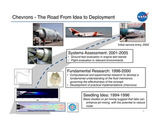 Chevrons - The Road From Idea to Deployment!




                                                               Initial service entry, 2002!


                       Systems Assessment: 2001-2005!
                       •  Ground-test evaluation in engine test stands !
                       •  Flight evaluation in relevant environments!


                       Fundamental Research: 1996-2000!
                       •  Computational and experimental research to develop a
                          fundamental understanding of the ﬂuid mechanics
                          governing the effectiveness of the concept!
                       •  Development of practical implementations (chevrons)!


                                   Seedling Idea: 1994-1996!
                                   Basic studies on jet mixing suggest that tabs can
                                     enhance jet mixing, with the potential to reduce
                                     noise!
                                                                                    9	
 
 