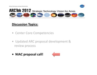 Discussion	
  Topics:	
  

•	
  	
  Center	
  Core	
  Competencies	
  

•	
  	
  Updated	
  ARC	
  proposal	
  development	
  &	
  
	
  	
  	
  review	
  process	
  

•	
  	
  NIAC	
  proposal	
  call!	
  
 